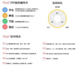 上海网站建设信息,上海网站设计制作,上海网站建设公司 城际分类
